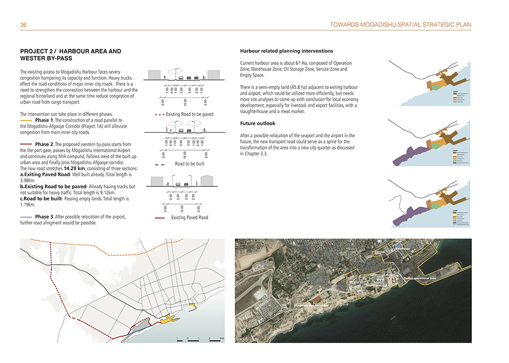 Mogadishu urban profile by UN-Habitat