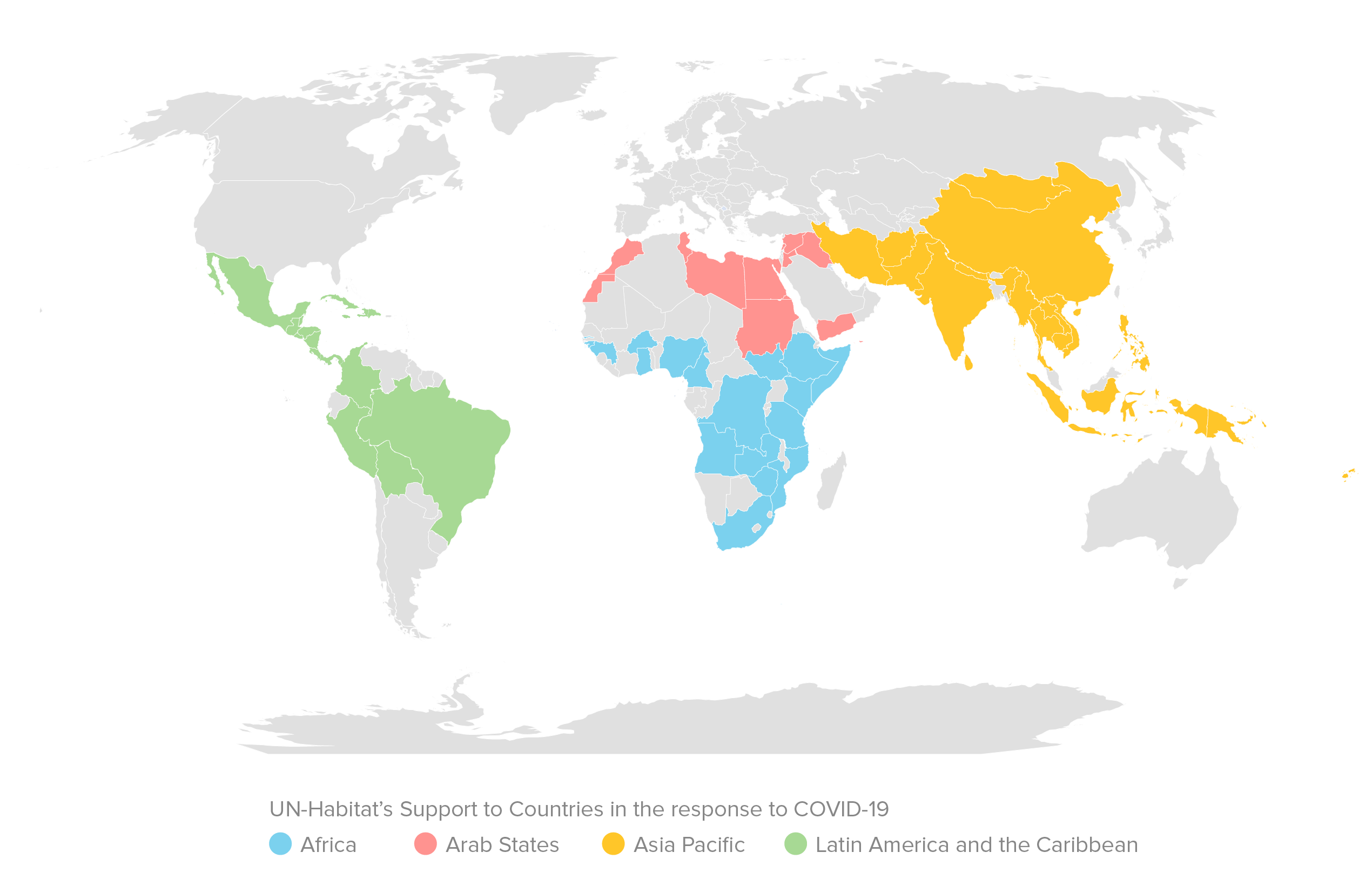 Countries of Action