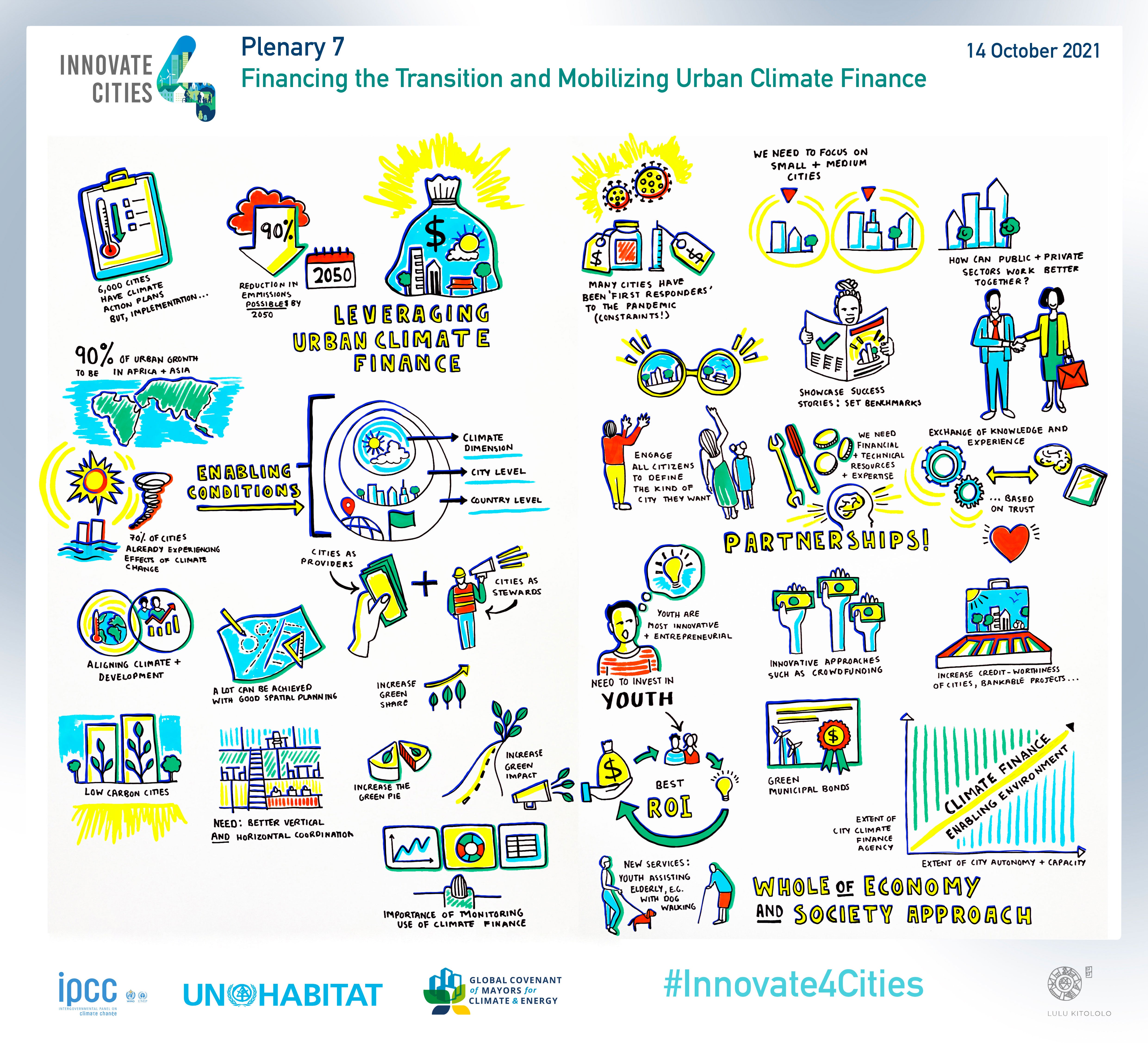 Plenary 7 - Investing in the Future by Financing the Climate Transition