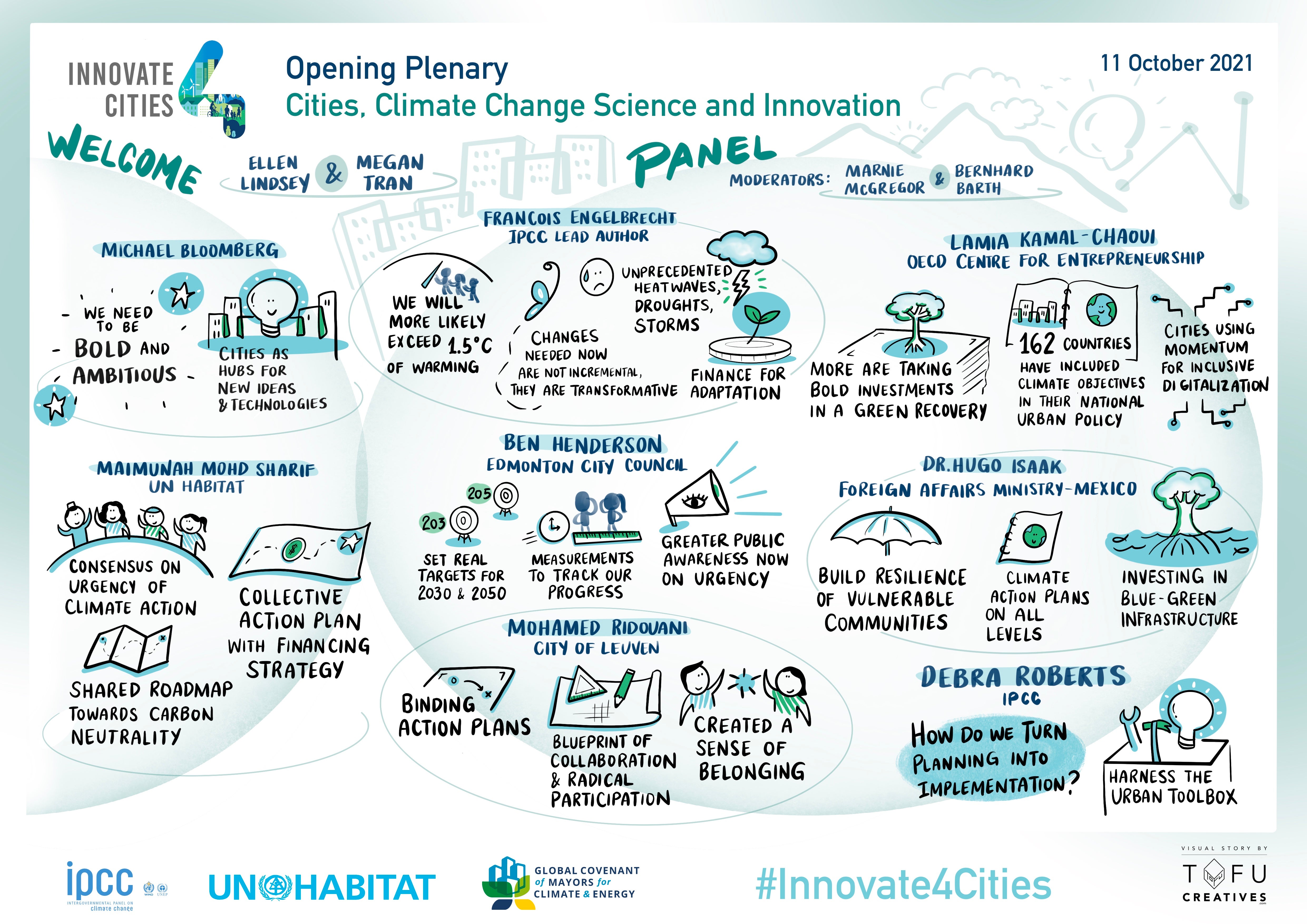 Plenary 1 - Opening Plenary: Cities and Climate Change Science and Innovation