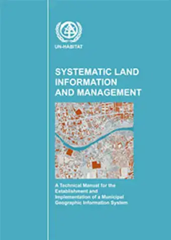 Systematic-Land-Information-an