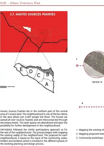 Plans des quartiers_Hautes Sources Puantes