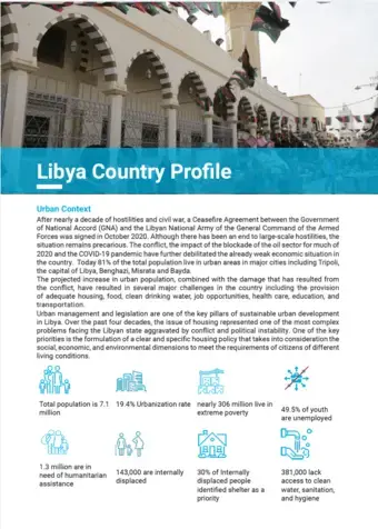 Libya Country Package
