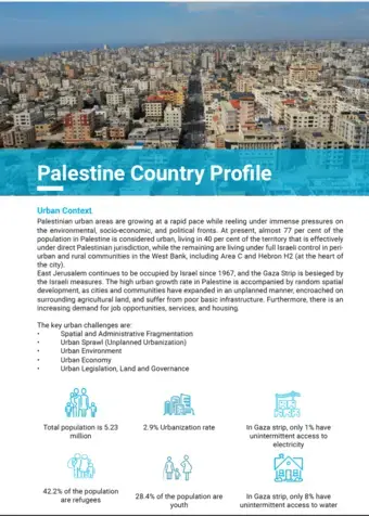 Palestine Country Package