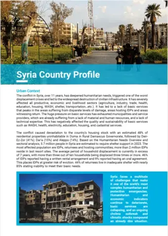 Syria Country Package