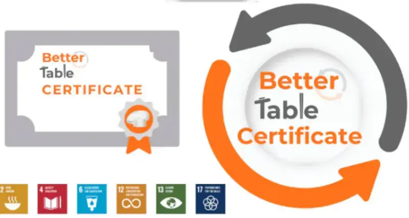 bettertable certificate