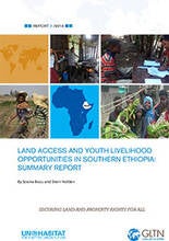 Land-Access-and-Youth-Liveliho