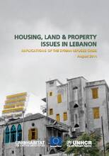 housing,land and property