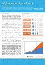 Pg1 Afghanistan's Urban Future