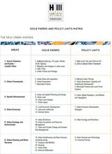 Issue Papers and Policy Matrix