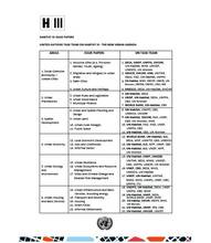 Issue Papers