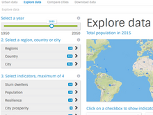 Urban Data