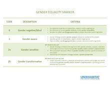 Gender Equality Marker