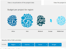 Screenshot Open Unhabitat - Co