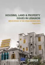 Housing, Land, and property issues in Lebanon - Cover image