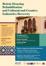 Beirut Housing Rehabilitation and Cultural and Creative Industries Recovery